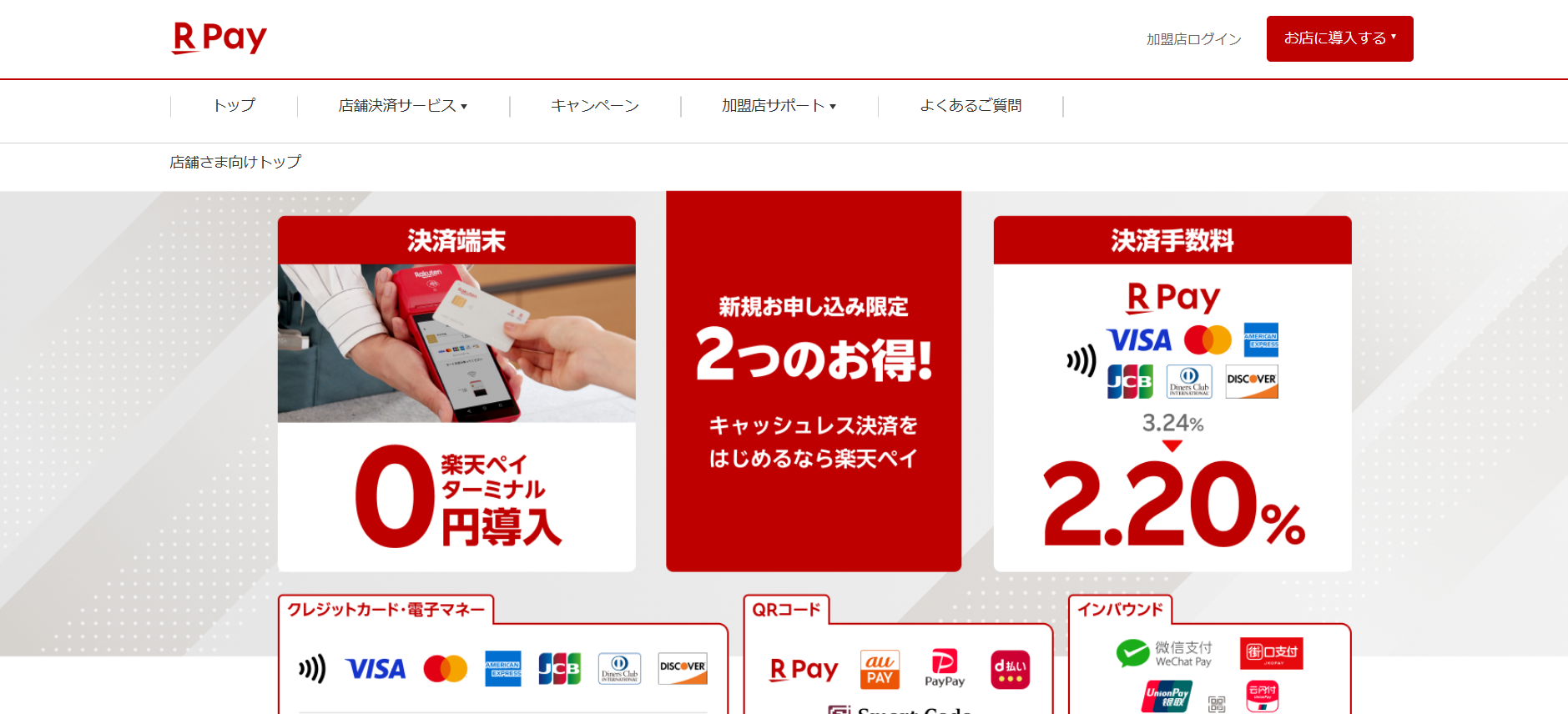 楽天Pay