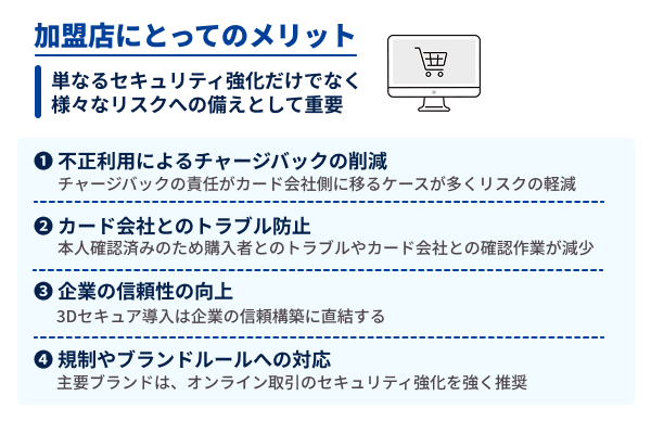 加盟店にとってのメリット