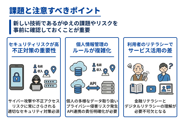 Fintech導入で想定される課題と注意すべきポイント