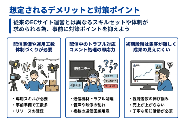 ライブコマースのデメリットと対策