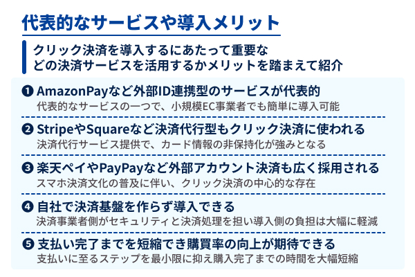クリック決済を提供する代表的なサービスや導入メリット
